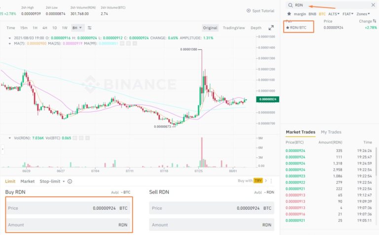 rdn crypto coin price