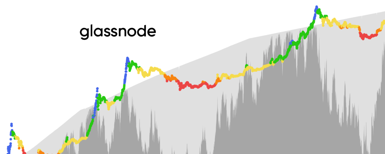 Glassnode. Glassnode Bitcoin. Glassnode лого. Стрелка картинка для презентации. Аналитик.